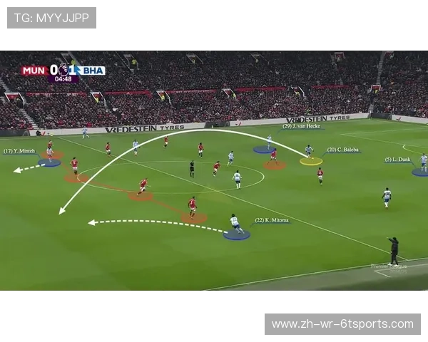 英超球队的打法风格与战术分析