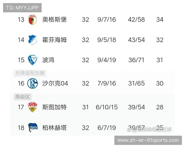 曾面临破产的德甲球队名单与危机处理案例